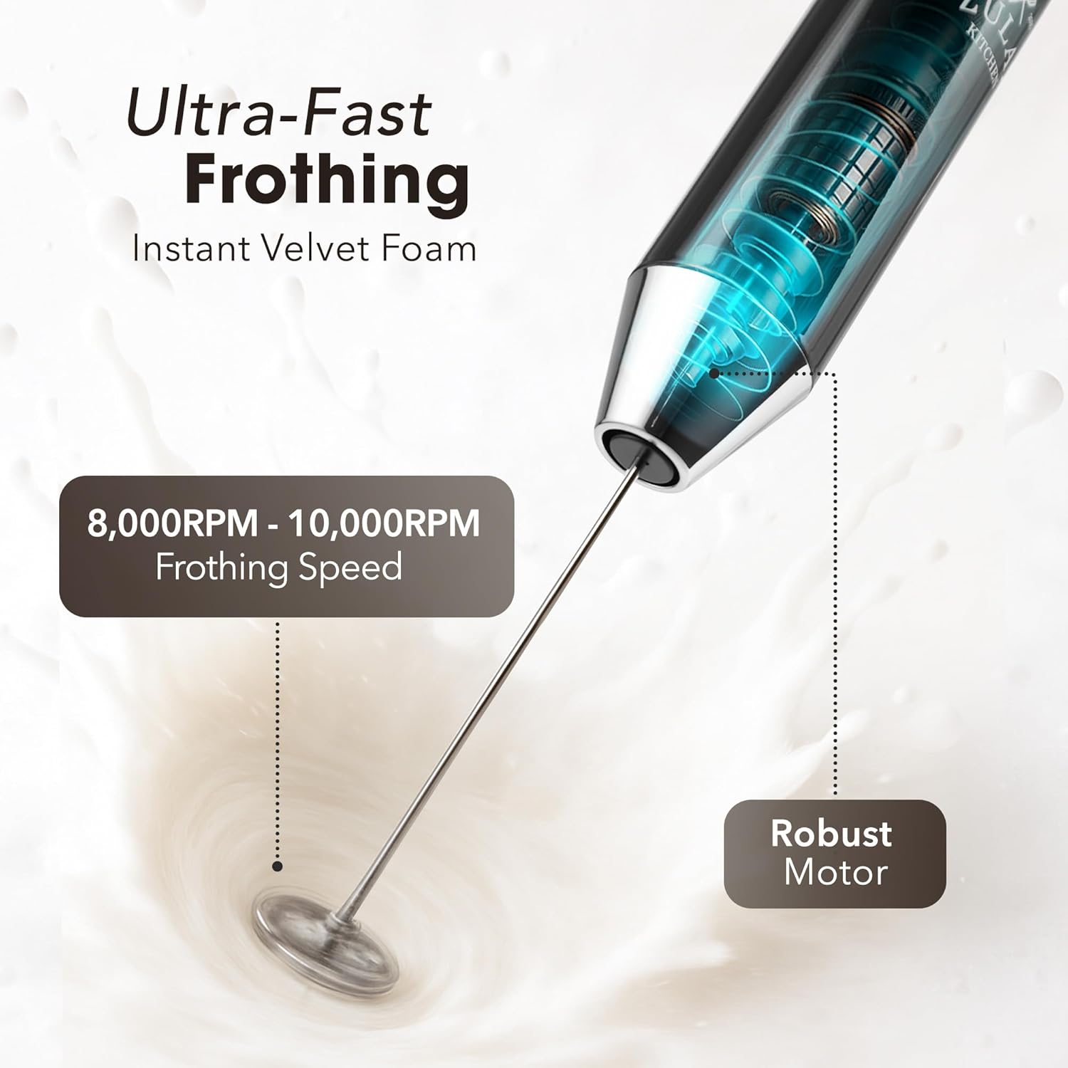 Ultra Fast Frothing for Creamy Drinks by Zulay Kitchen