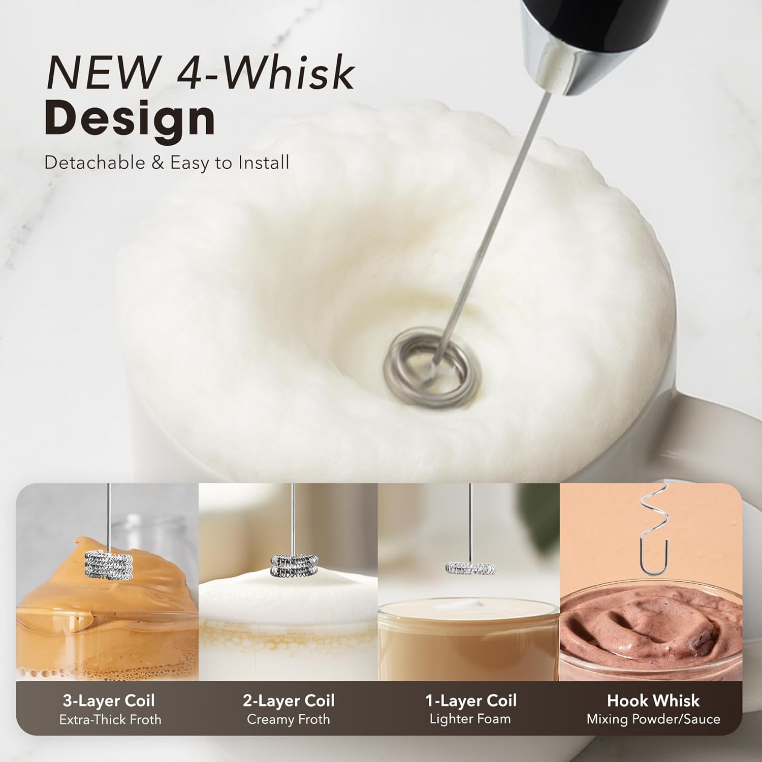 Rechargeable Milk Frother with Four Interchangeable Whisks by Zulay Kitchen