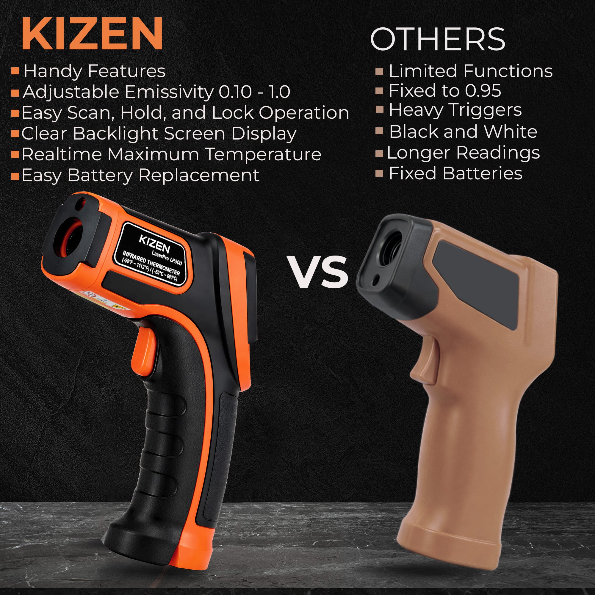 Quick Scan, Hold, and Lock—Perfect Results Every Time