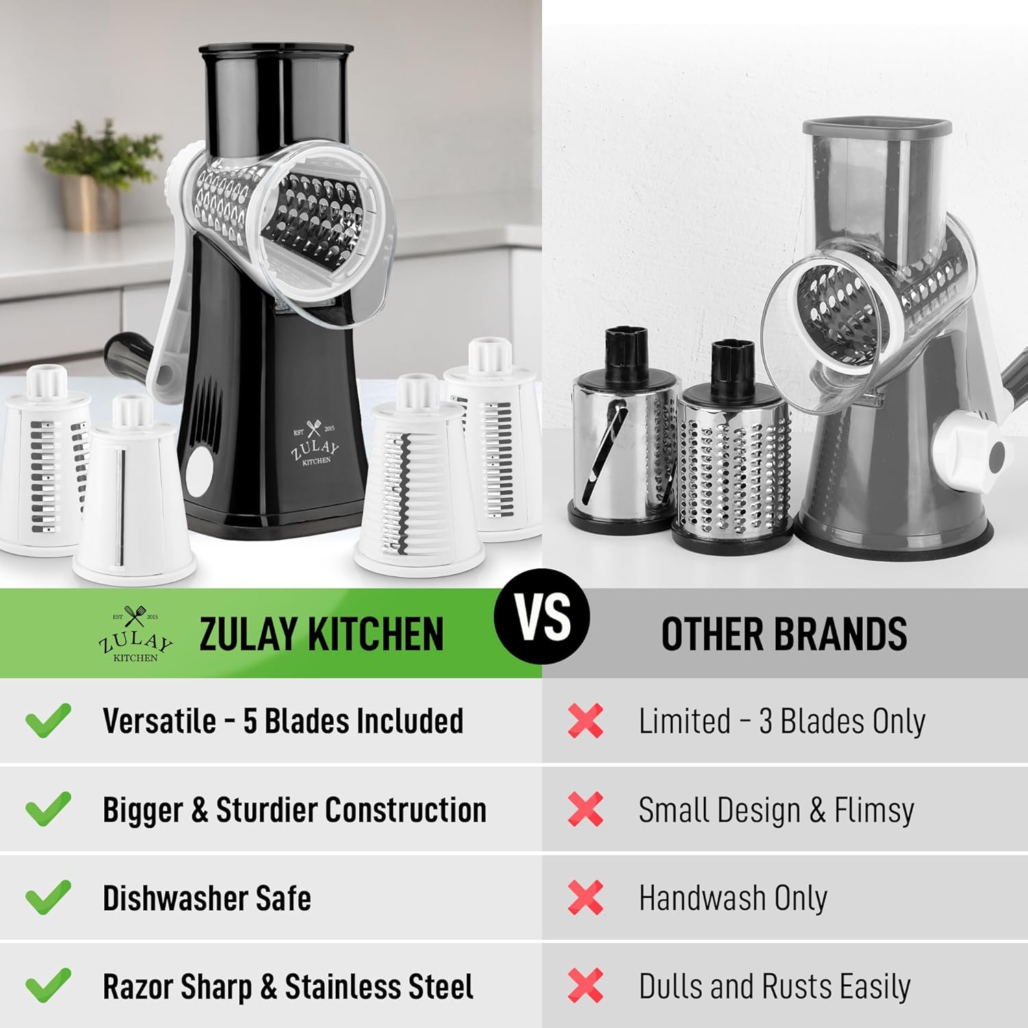 Comparison of Zulay Kitchen rotary cheese grater with other brands on a white background.