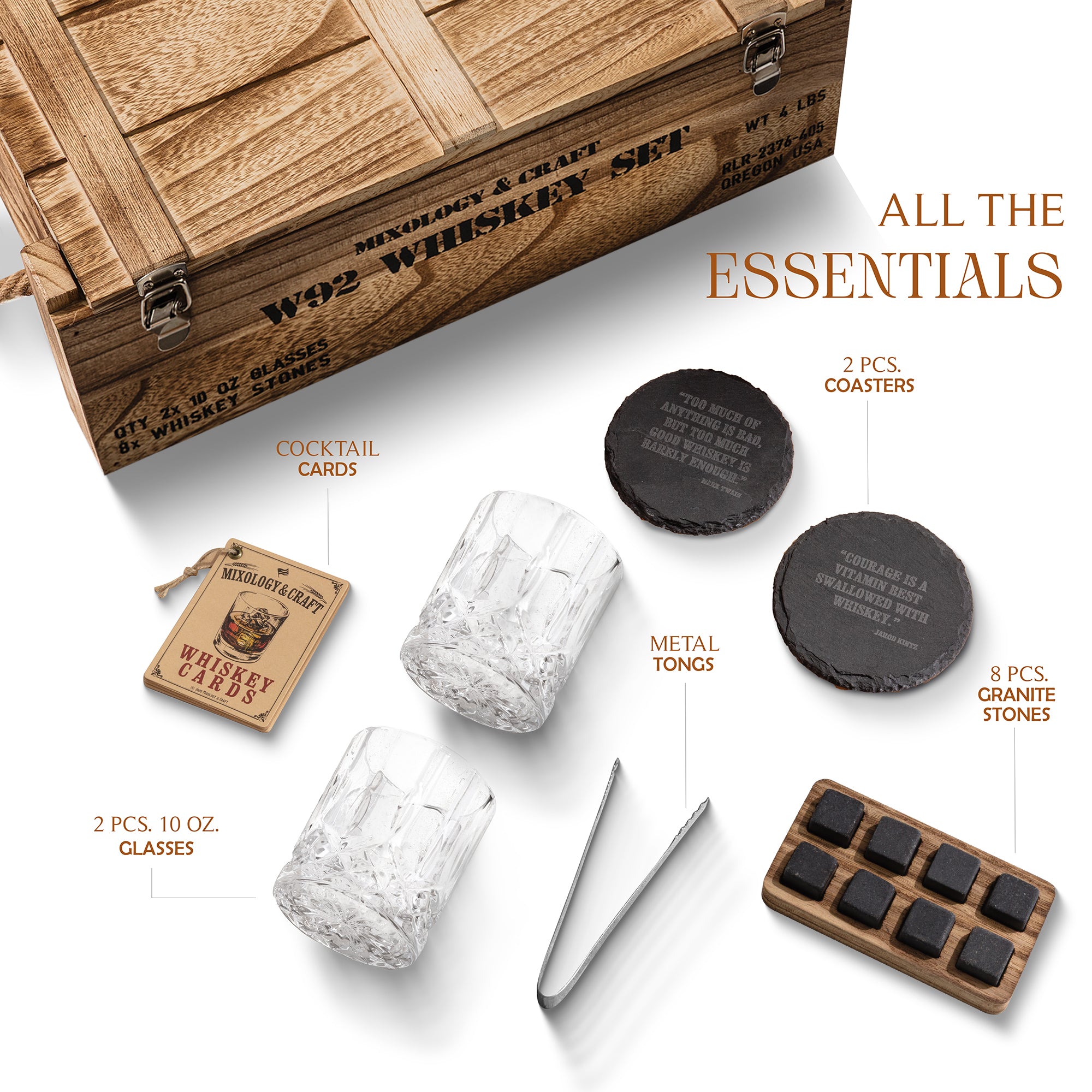 Complete Essentials Set