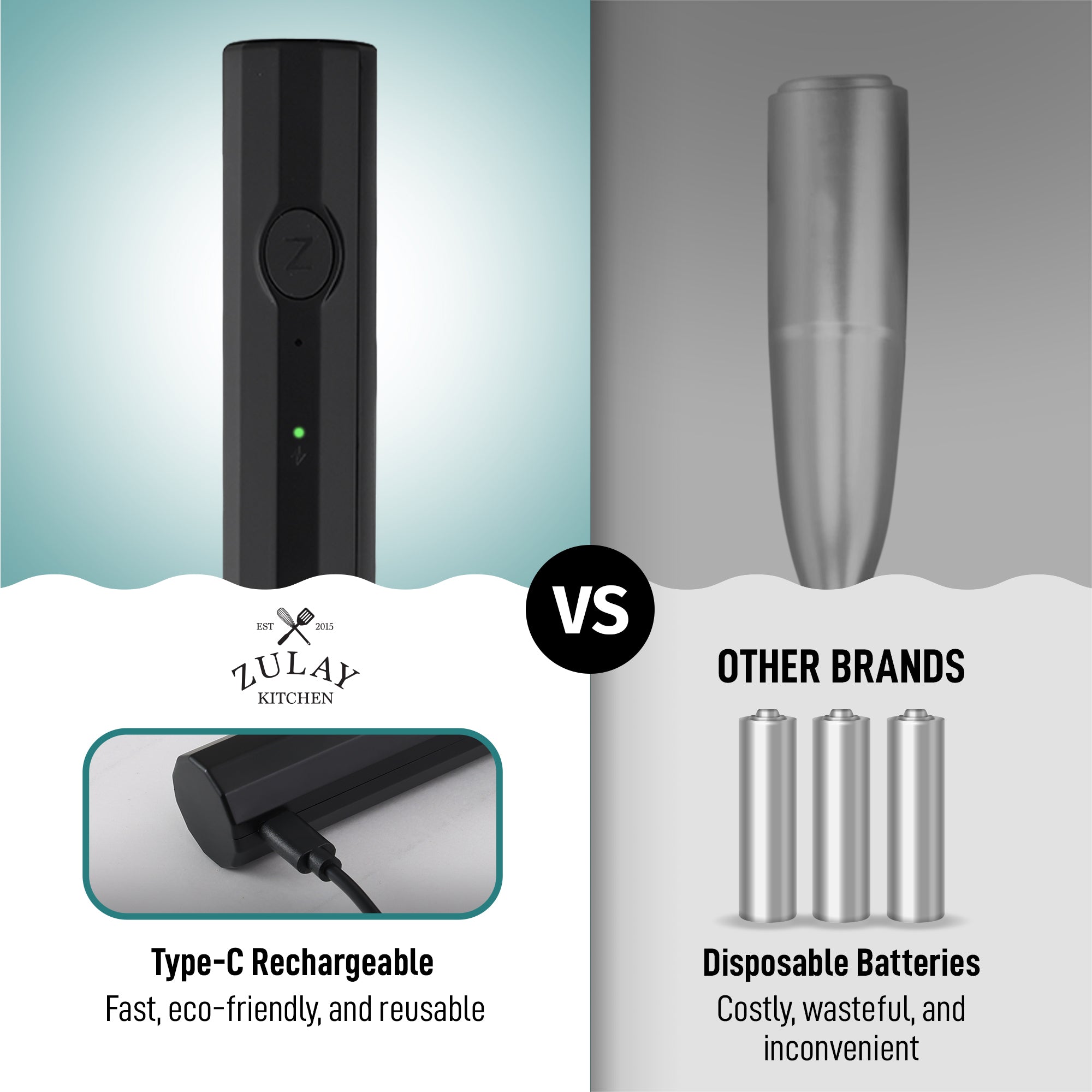 Powerful and Durable Froth N Go Rechargeable Milk Frother by Zulay Kitchen