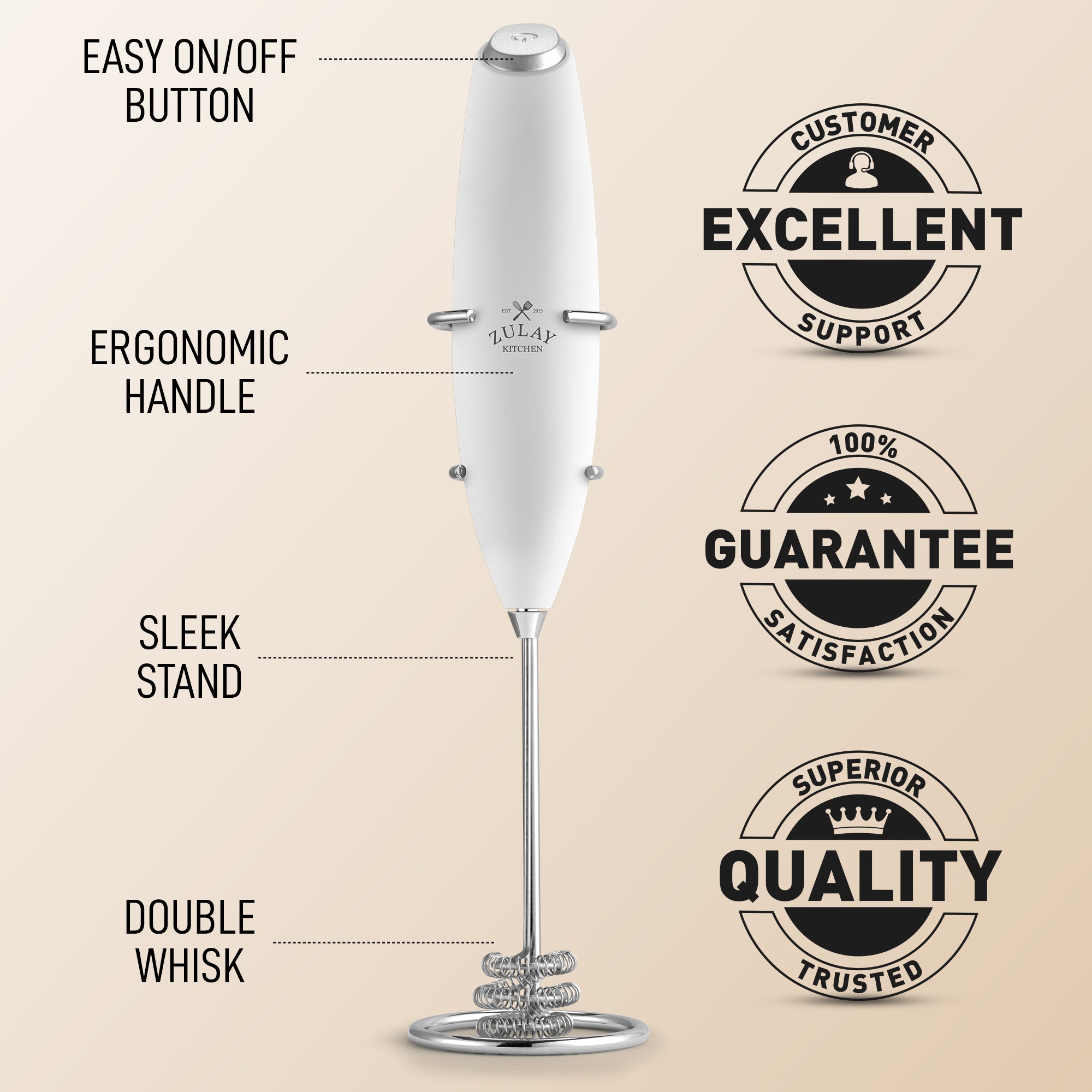 Zulay Kitchen milk frother with features highlighted on a beige background