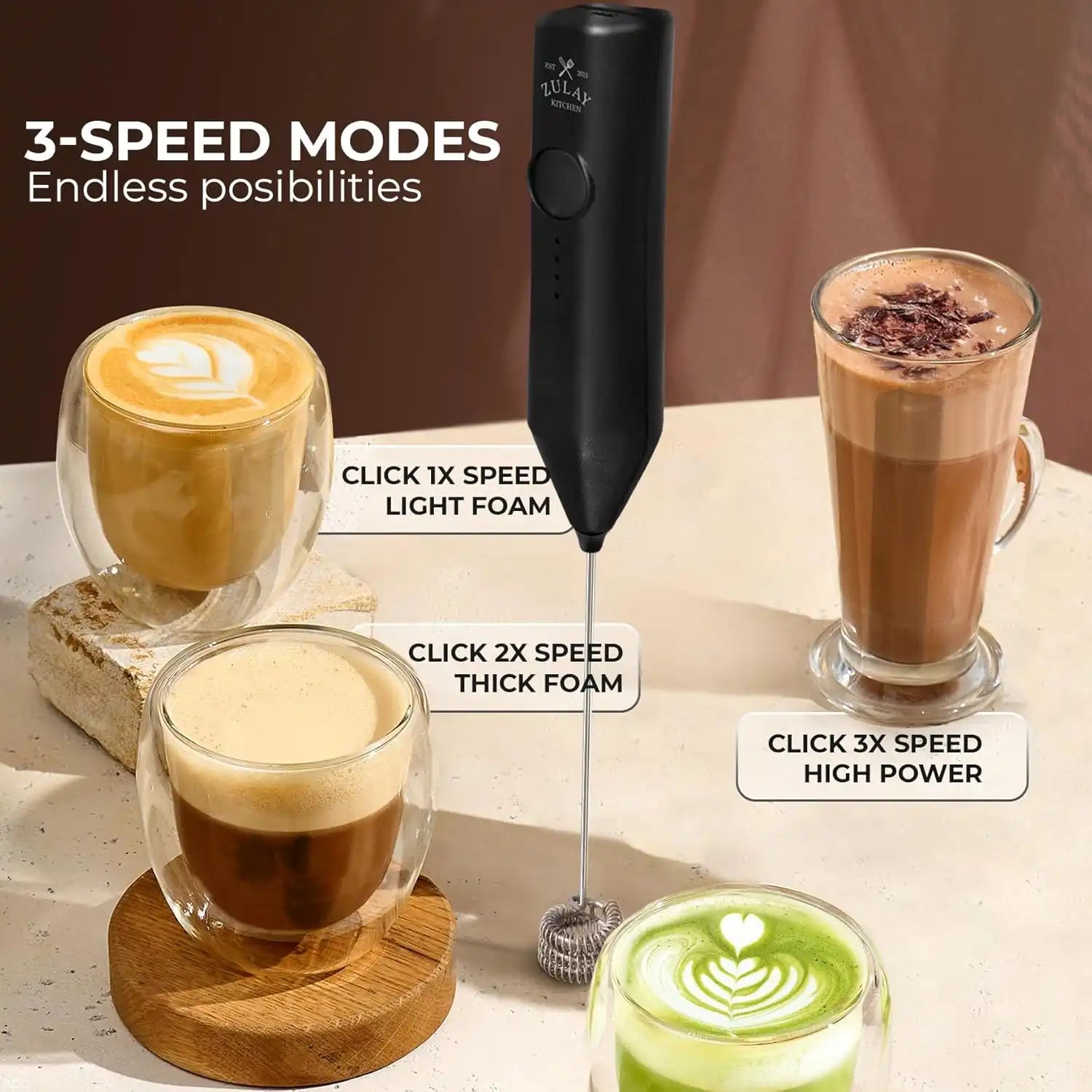 Zulay Kitchen Milk Boss Electric Milk Frother - Thumbnail 5