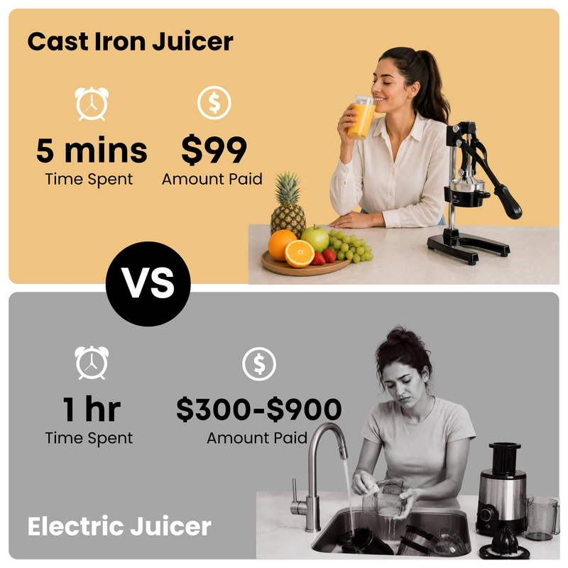Noise level comparison chart