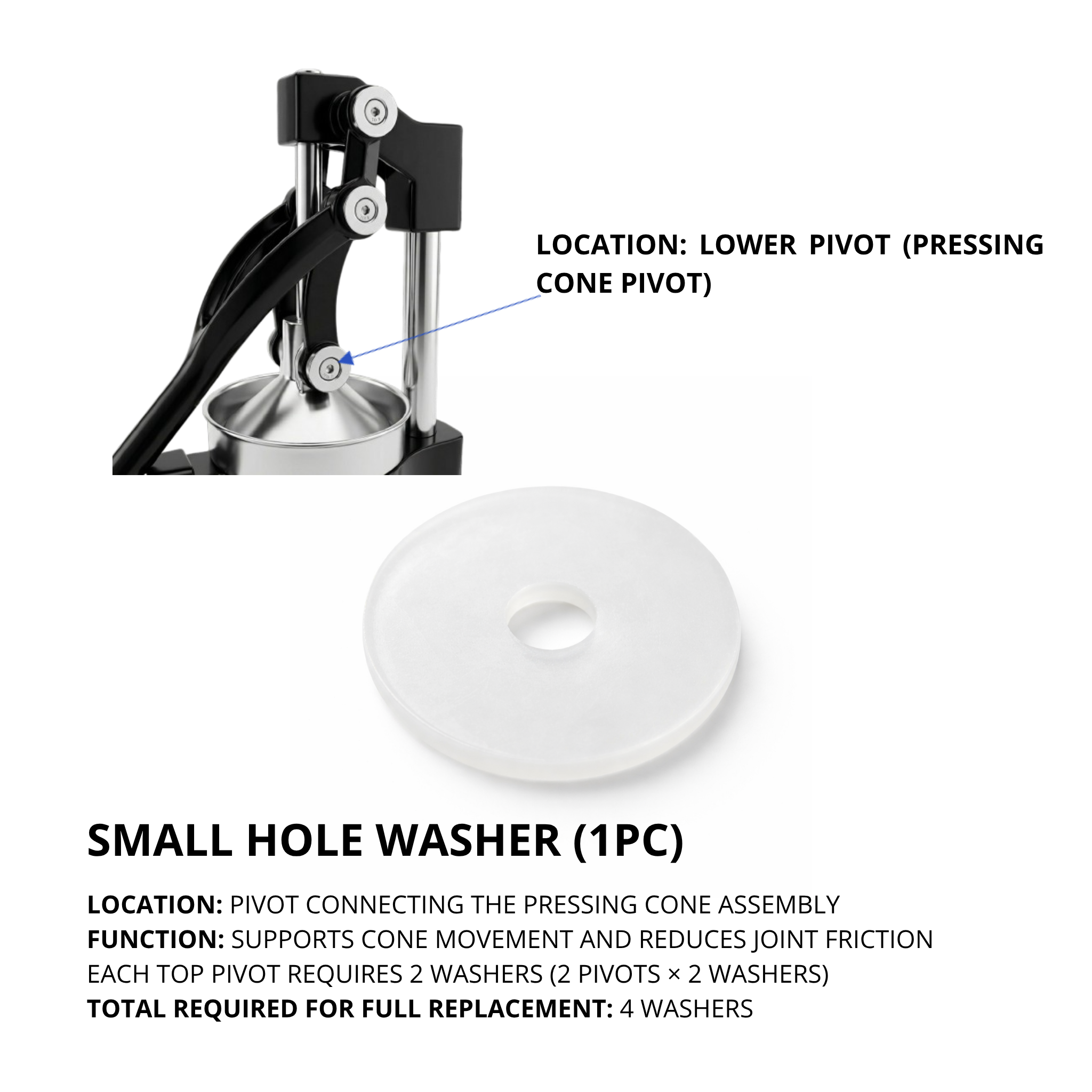 Cast Iron Juicer - Small hole washers