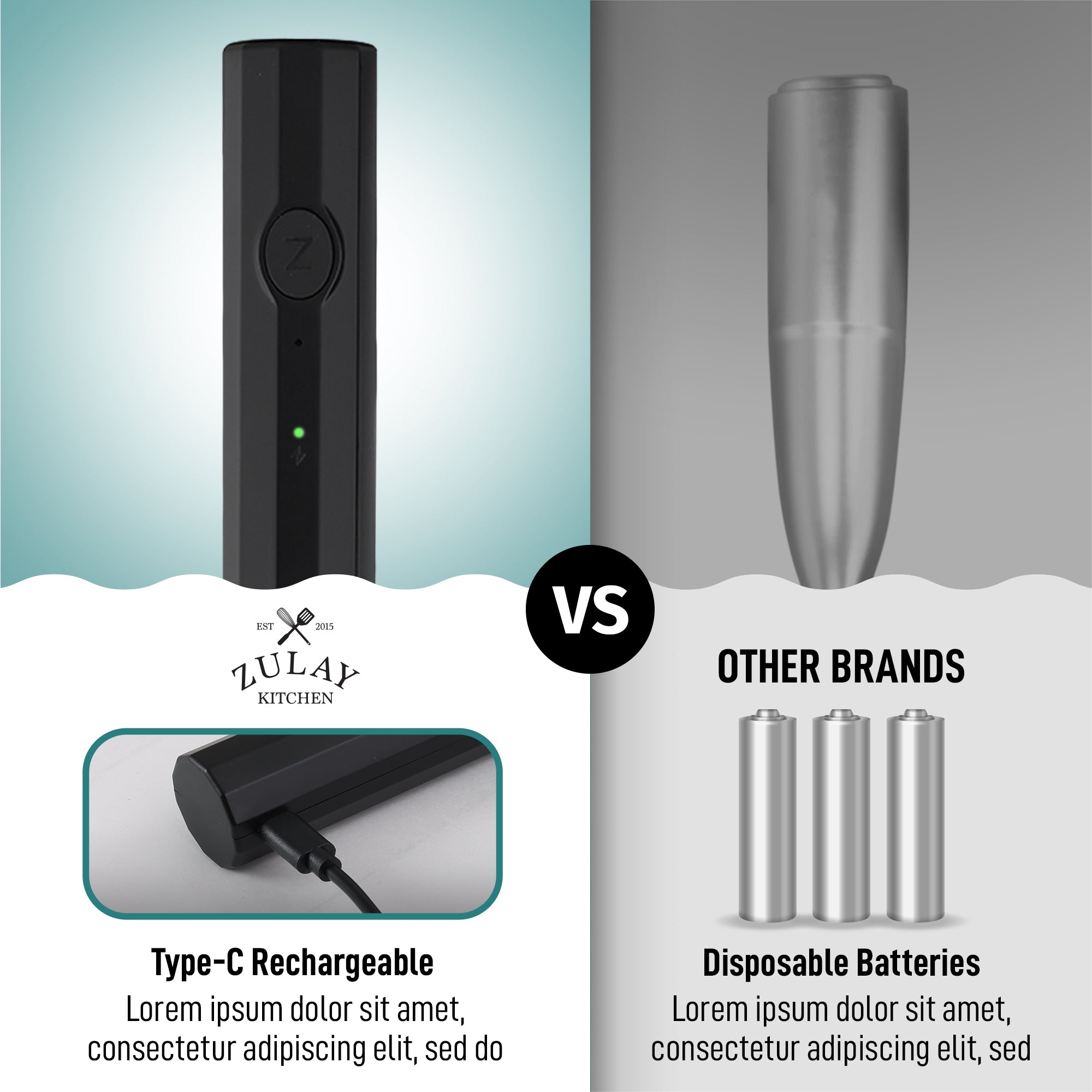 Powerful and Durable Froth N Go Rechargeable Milk Frother by Zulay Kitchen