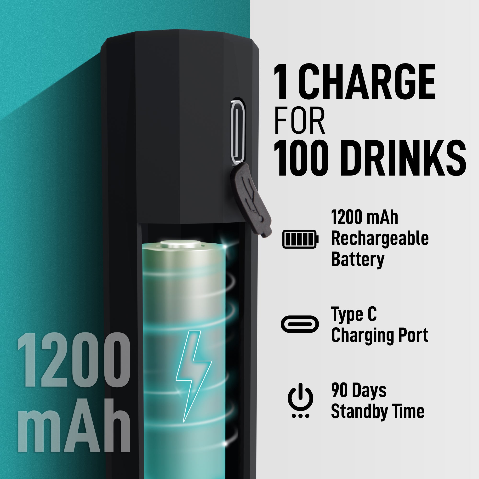 1200mAh Rechargeable Frother with Type-C Charging by Zulay Kitchen