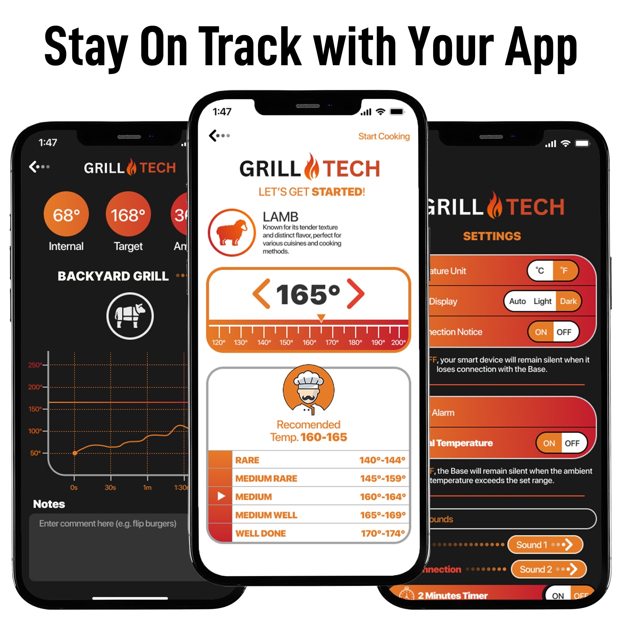 Grill Tech Wireless Meat Thermometer1