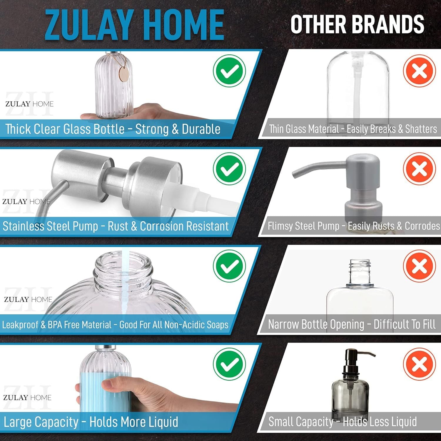 Large Capacity - Holds More Liquid Soap Dispenser by Zulay Kitchen