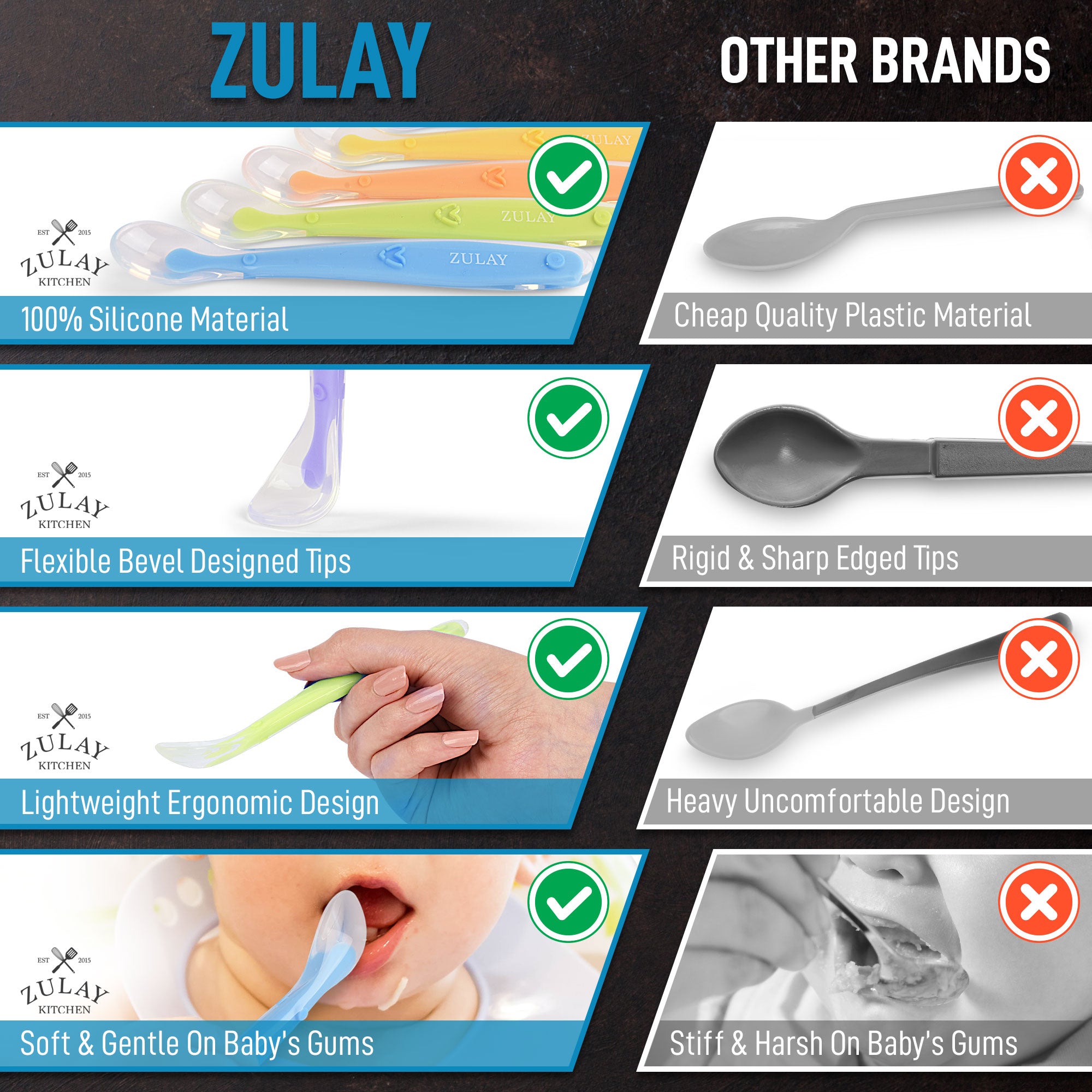 100% Silicone Baby Spoon by Zulay Kitchen