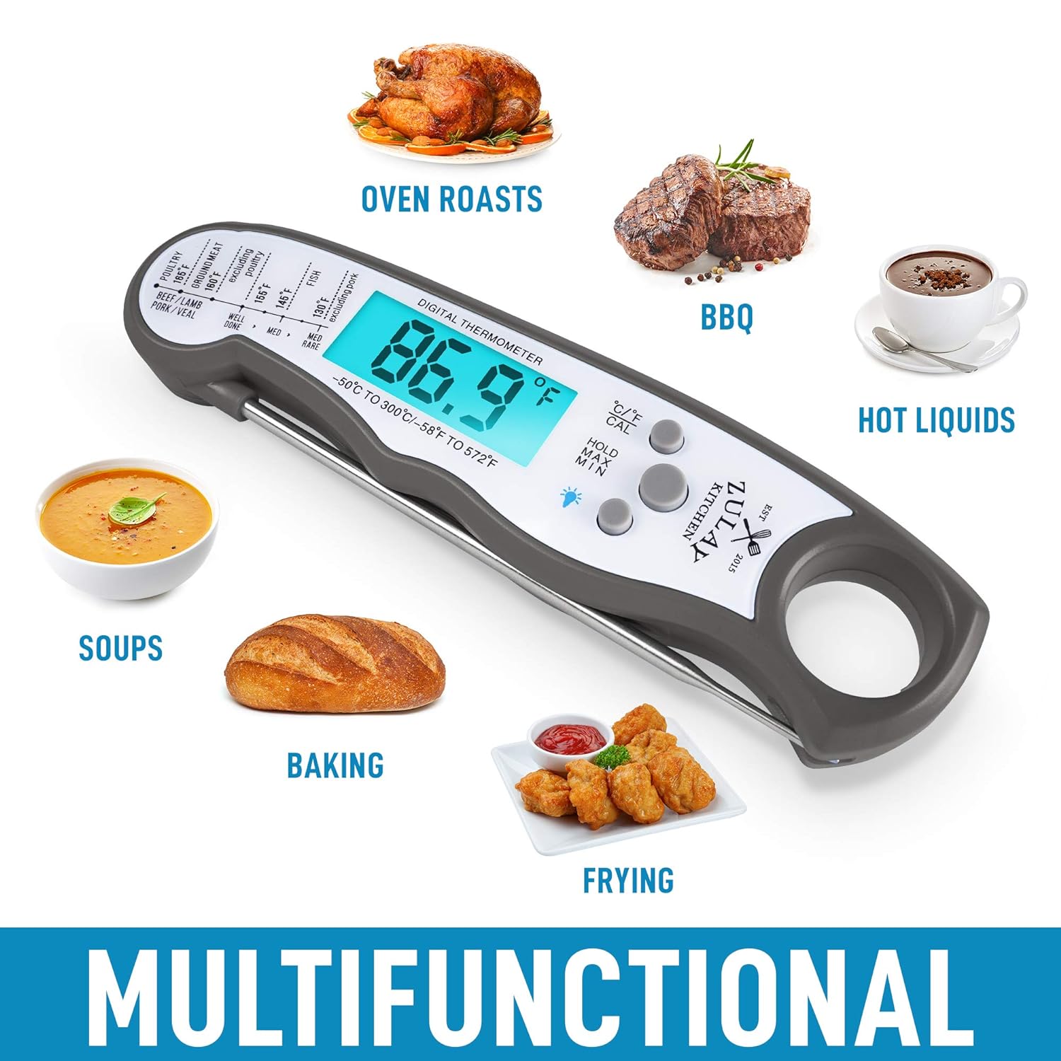 Digital Food Thermometer – Make It Happen Media