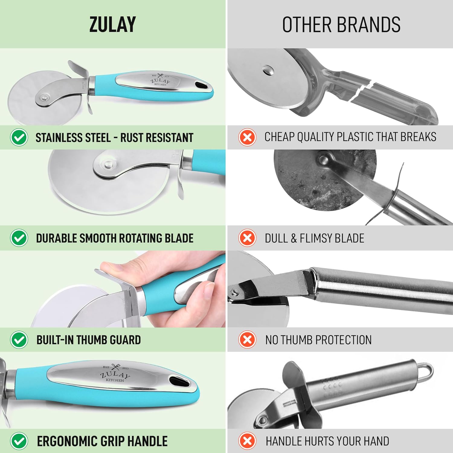 Zulay Kitchen Plastic Manual Meat Chopper