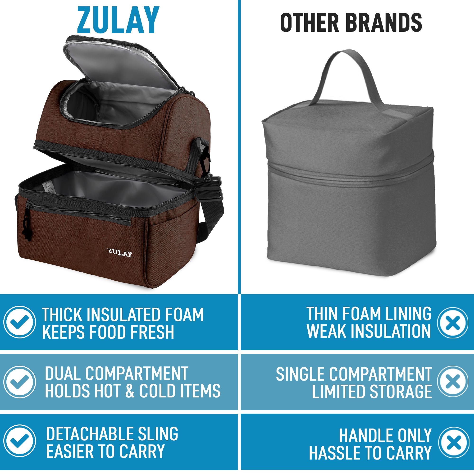 With Kitchen | Save Online Big Zulay Bag Box Strap Today - Lunch Insulated 2-Compartment