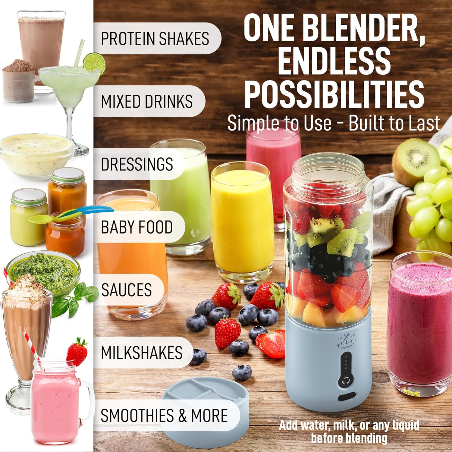 Blender for Shakes and Smoothies, Premium Smoothie Blender, Powerful  Personal