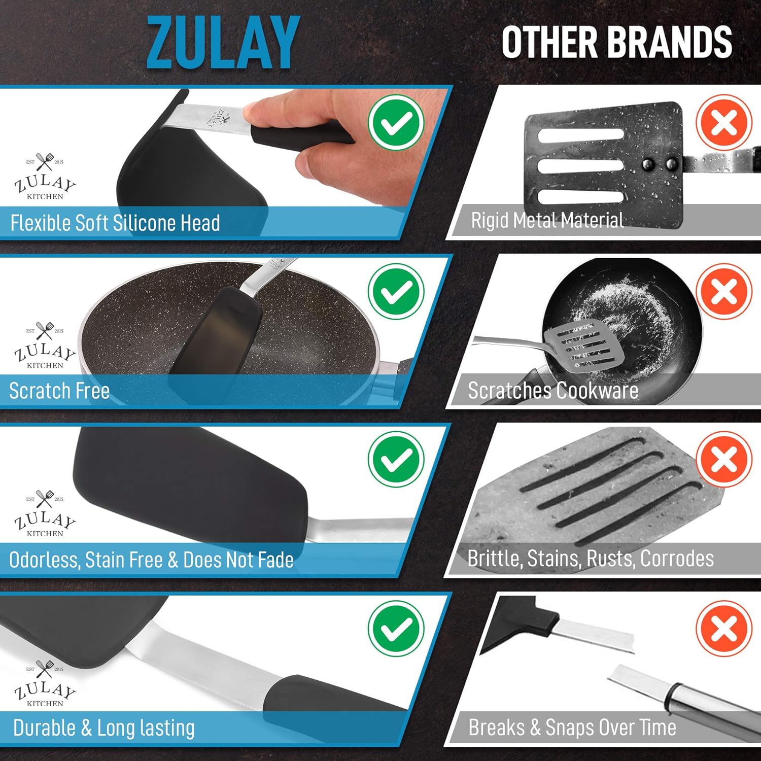 Zulay Kitchen Premium Silicone Spatula (12.5 inch) - Flexible & Heat  Resistant Rubber Spatula, 1 - Kroger
