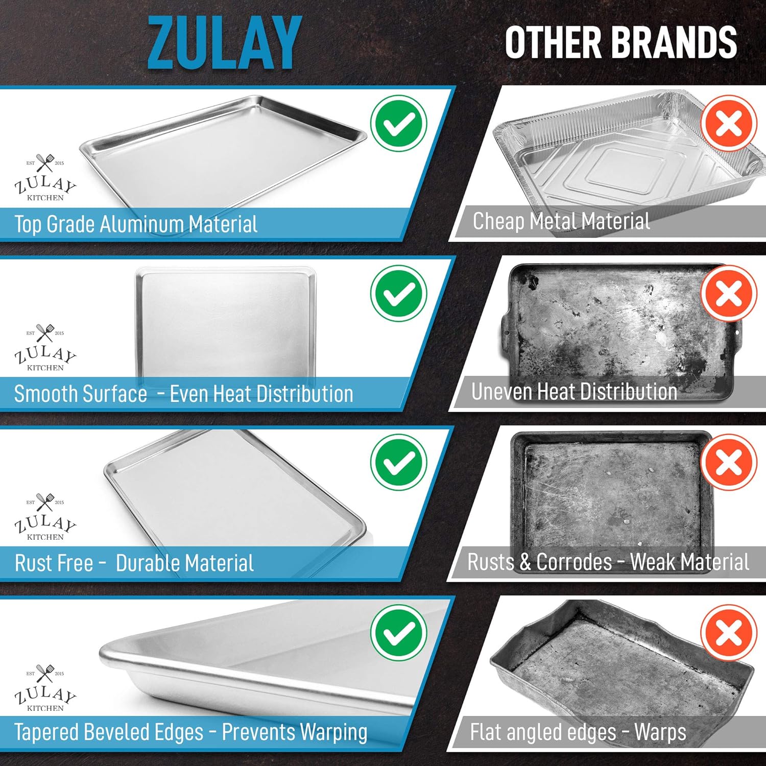 Zulay Kitchen Aluminum Baking Pan - Half Sheet, 1 - Kroger