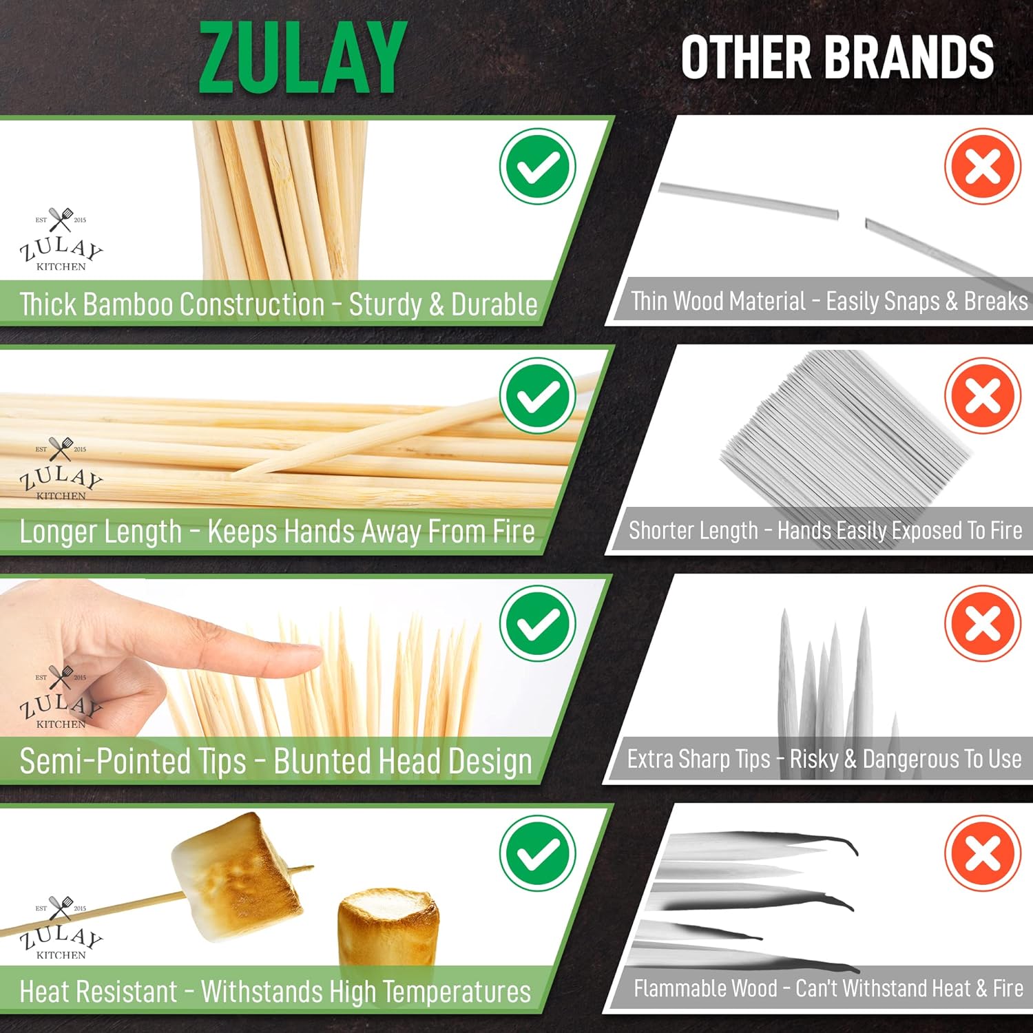 Zulay Bamboo Wooden Skewers - 17.5"