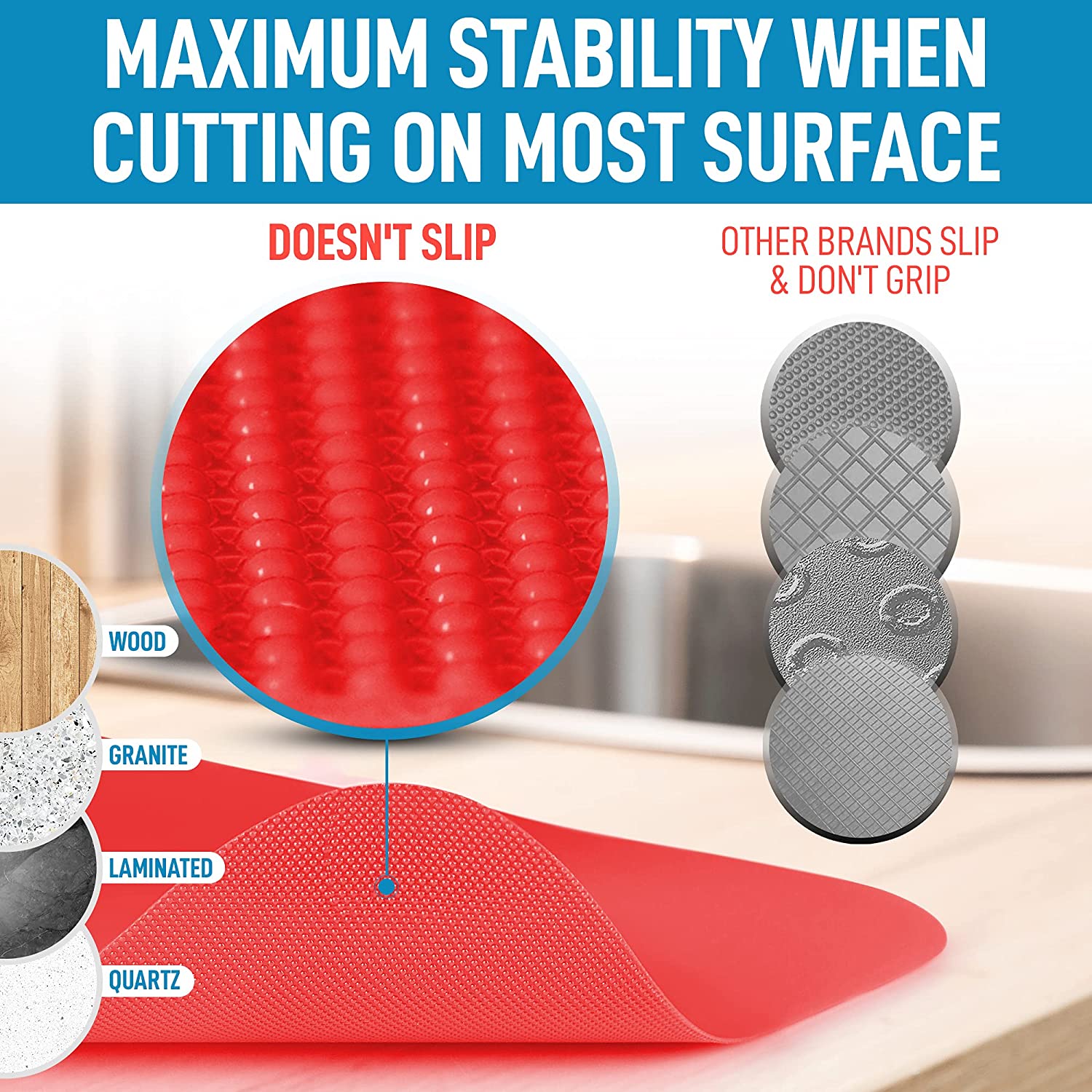 Large Clear Cutting Mats - How to Order Bespoke Cut To Size Options –  Supalite and Supaseal 