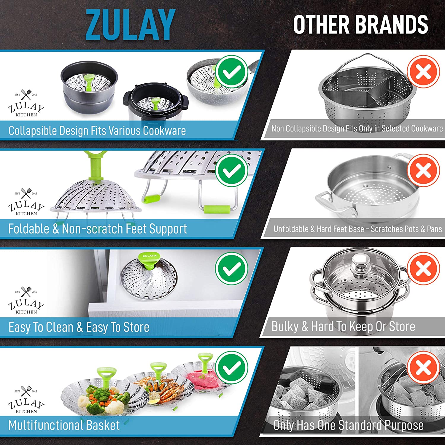 Zulay Kitchen Adjustable Vegetable Steamer Basket, 1 - Kroger