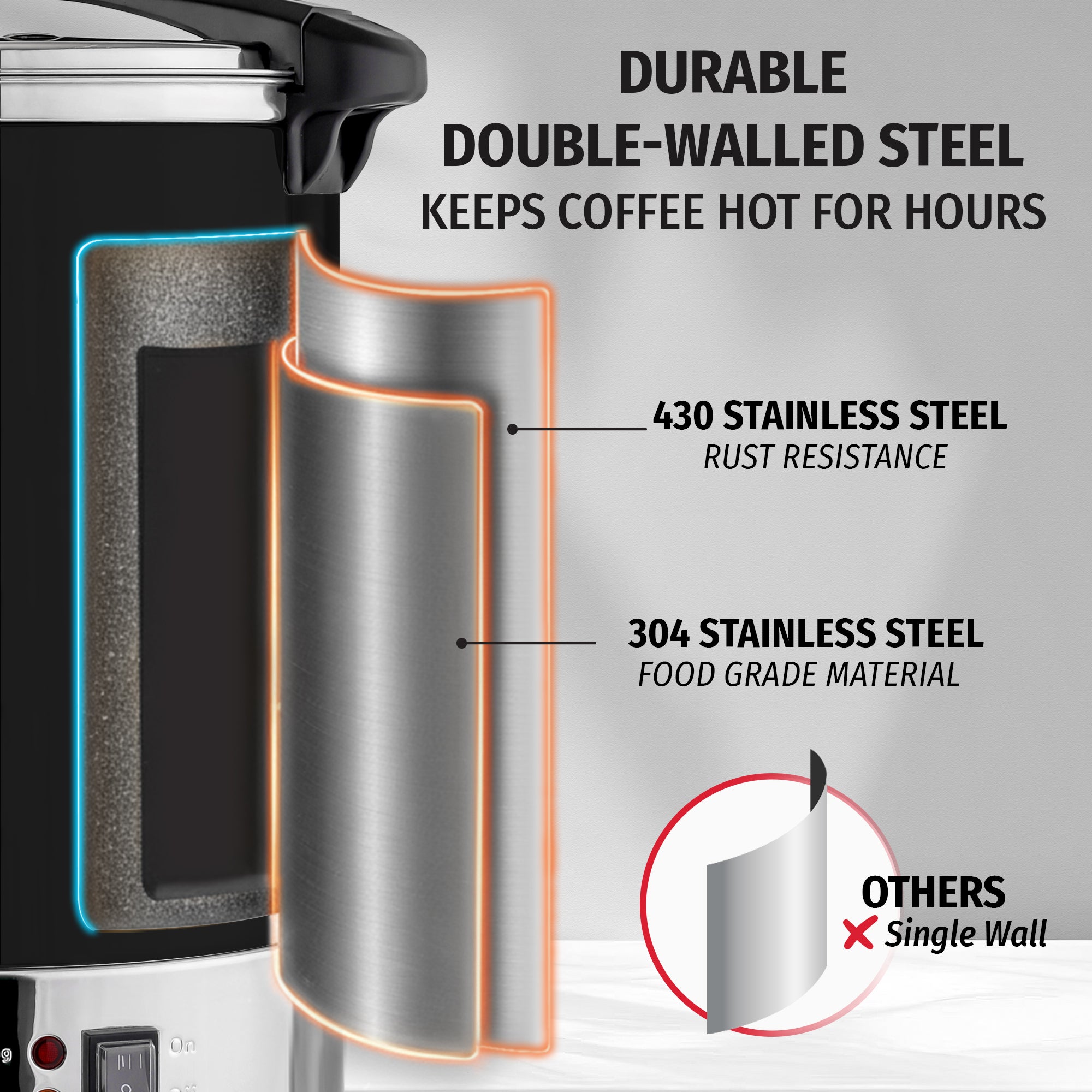 High Quality Commercial Coffee Urn by Zulay Kitchen