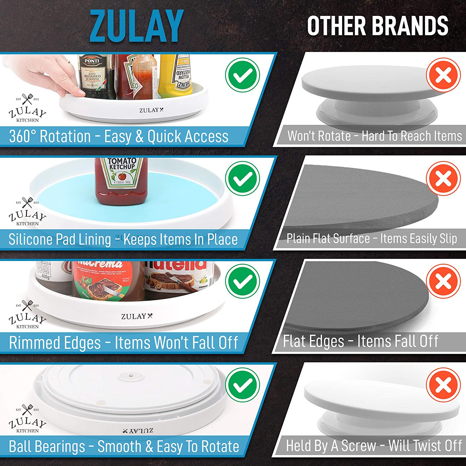Lazy Susan Cabinet Organizer With Silicone Padded Grip - Zulay KitchenZulay Kitchen