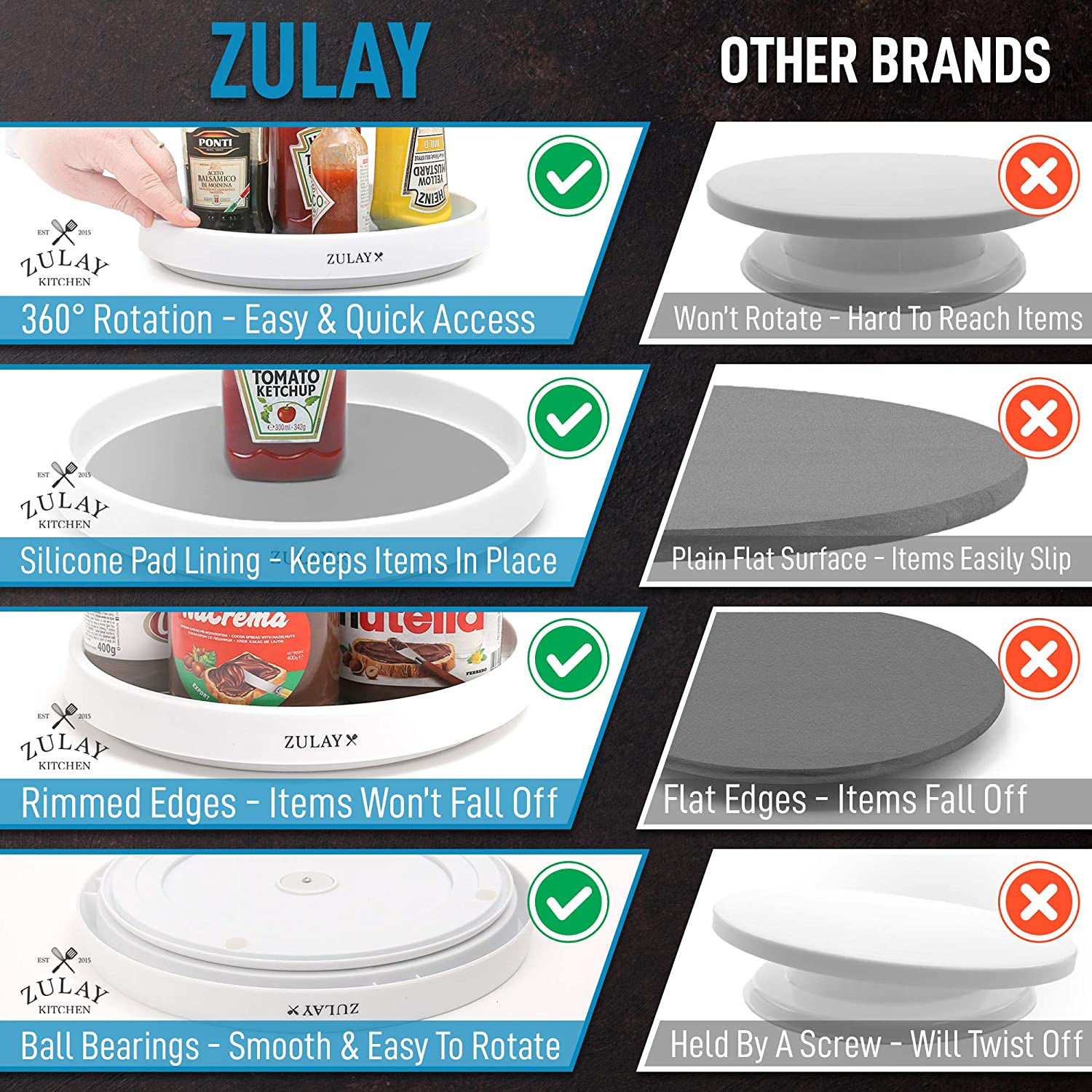 Lazy Susan Cabinet Organizer With Silicone Padded Grip - Zulay KitchenZulay Kitchen