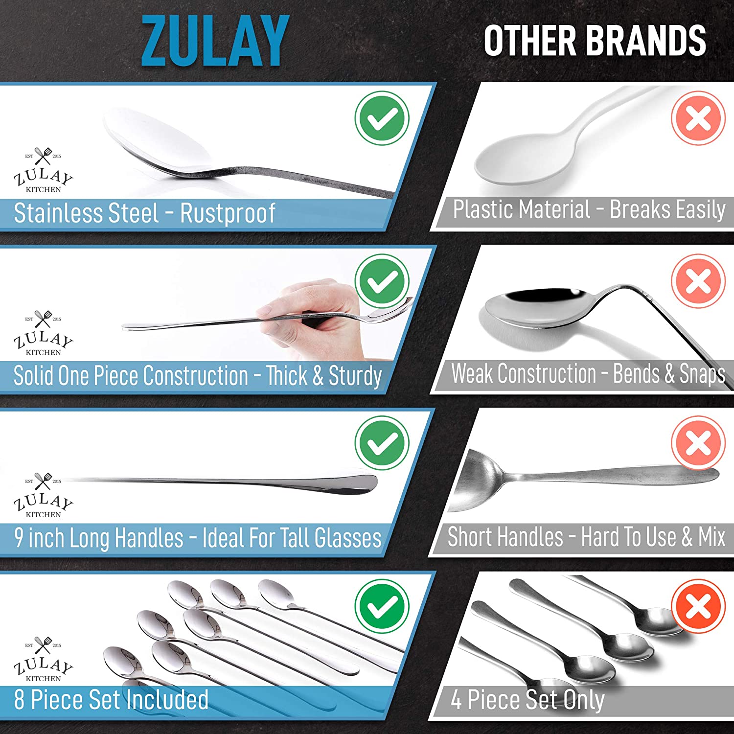 Long Handled Spoons (8 pieces) - 9 inch - Zulay KitchenZulay Kitchen