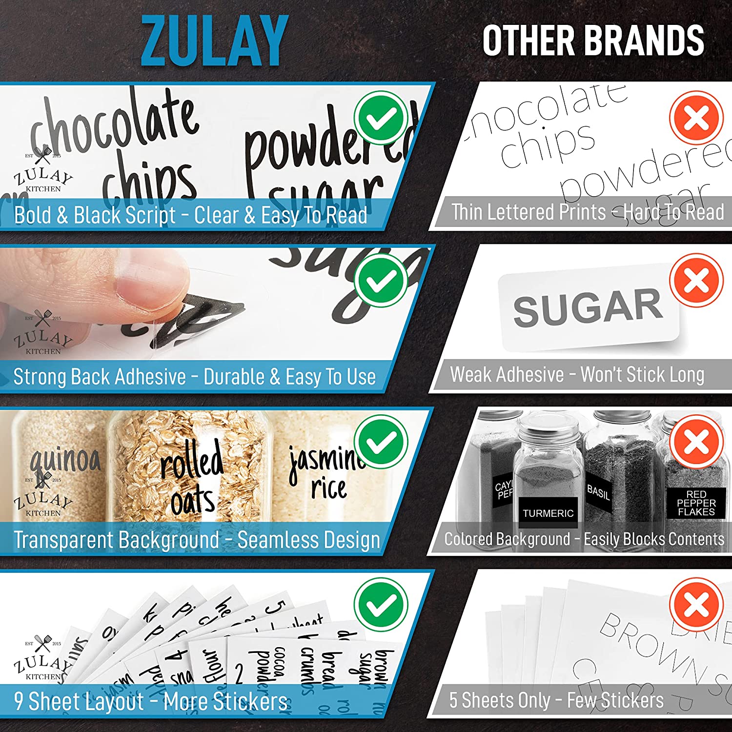 Pantry Labels for Containers - 157 labels - Zulay KitchenZulay Kitchen