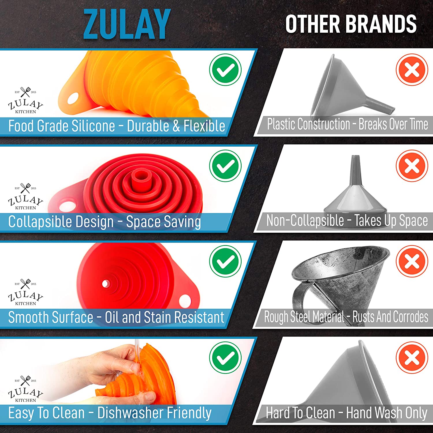 Silicone Funnels Set With Narrow Mouth - Zulay KitchenZulay Kitchen