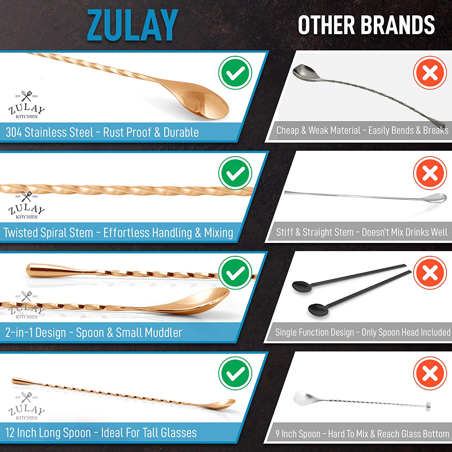 Stainless Steel Cocktail Spoon - Zulay KitchenZulay Kitchen