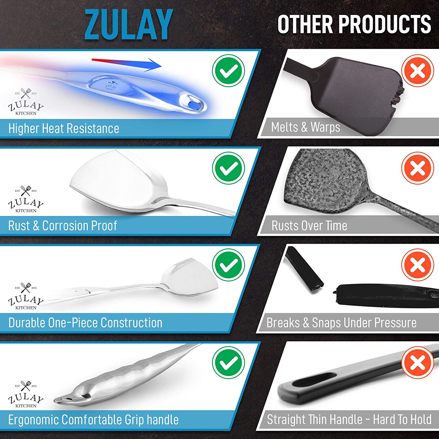 https://www.zulaykitchen.com/cdn/shop/products/stainless-steel-wok-spatula-148-inchstainless-steel-wok-spatula-148-inchzulay-kitchenzulay-kitchenz-stnlss-stl-wk-sptl-486014.jpg?v=1703758745