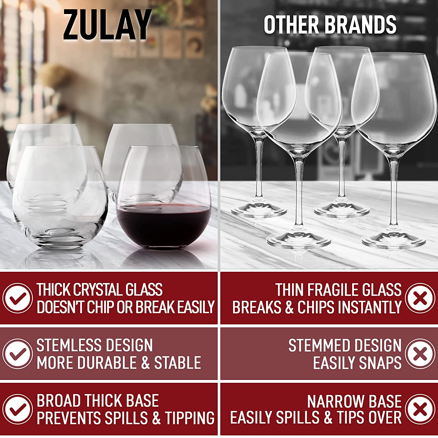 Zulay Kitchen Wine Glasses - Stemless - Set of 4 - Clear