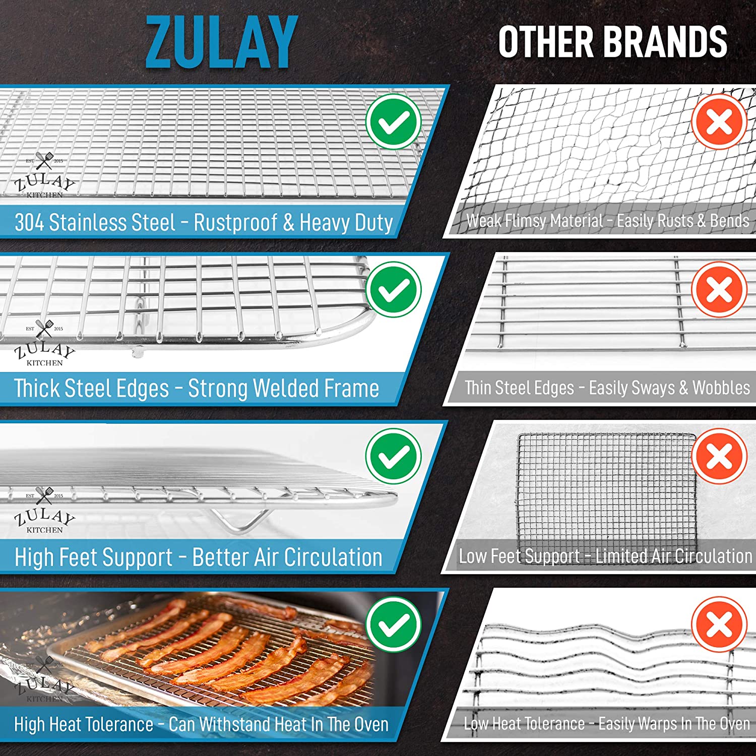 Cooling Racks For Baking,, Stainless Steel Wire Cookie Rack Fits Jelly Roll  Sheet Pan, Oven Safe For Cooking, Roasting, Grilling - Temu