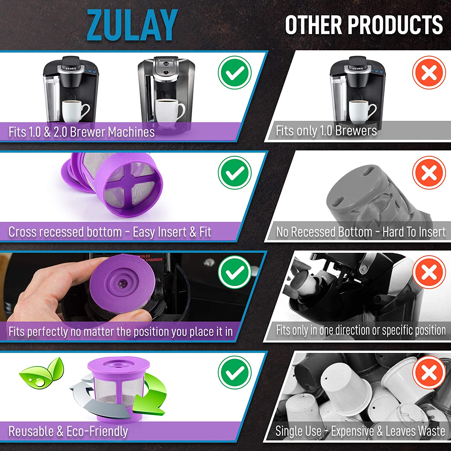 Zulay Reusable K Cups Coffee Filters 4 pack - Zulay KitchenZulay Kitchen